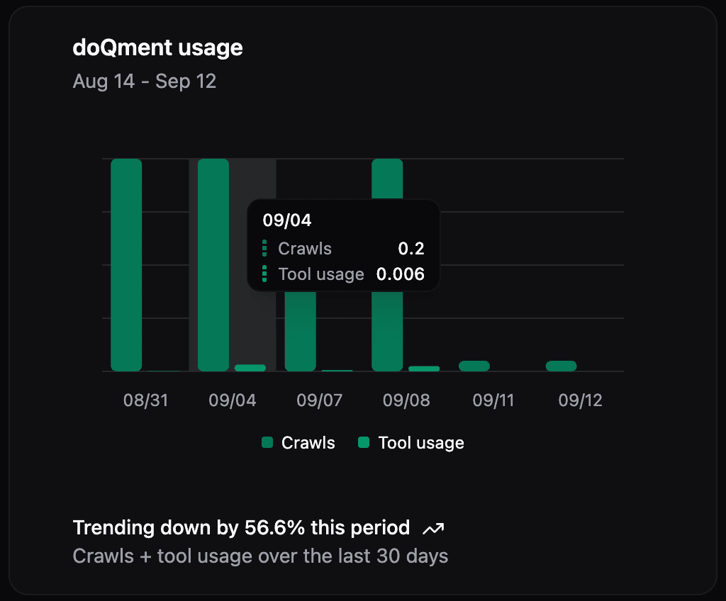 New billing page with stacked usage chart